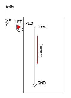 Figure 3: LED glowing, as P.0 is grounded 